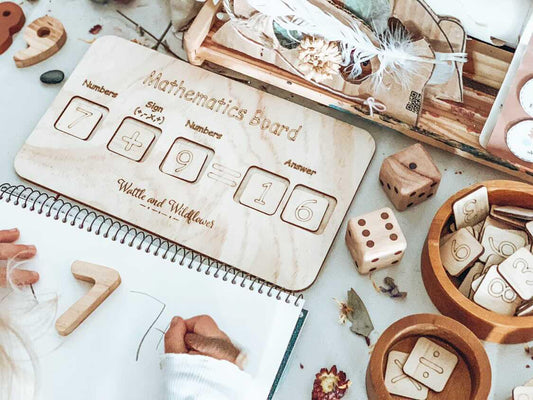 Mathematics Board